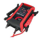 DRAPER 13757 Schumacher&