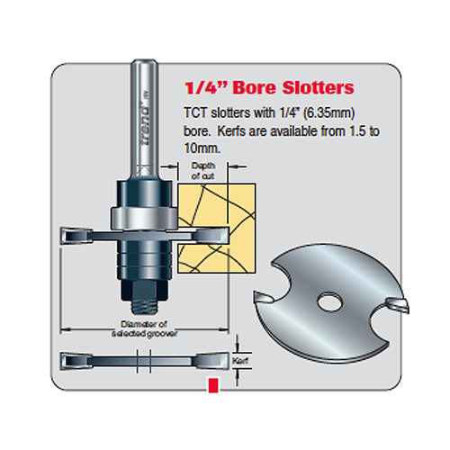 Trend Tools SL/AA Slotter 1.5Mm Kerf 1/4 Bore