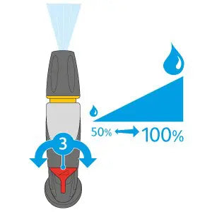 Hozelock 2696 Jet Spray Ultramax