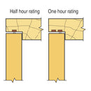 Trend Tools 356X1/2TC Intumescent Cutter Set 25Mm X 40Mm