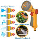 Hozelock 2679 Multi Spray Soft Touch Gun