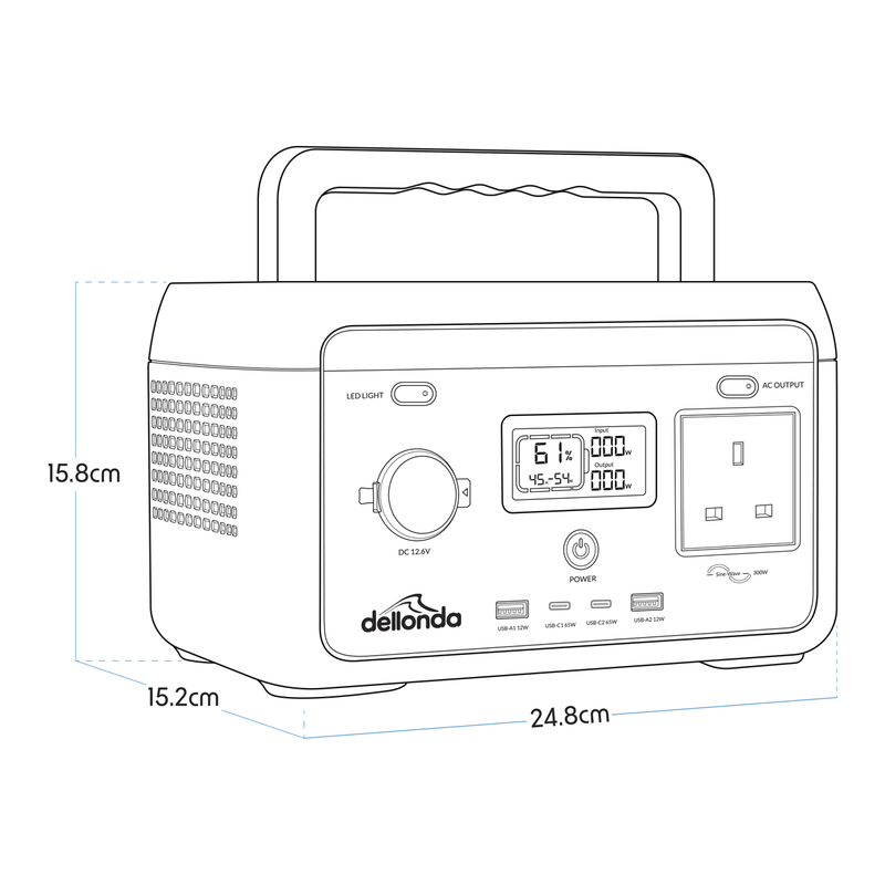 Dellonda DL160 Portable Power Station 300W