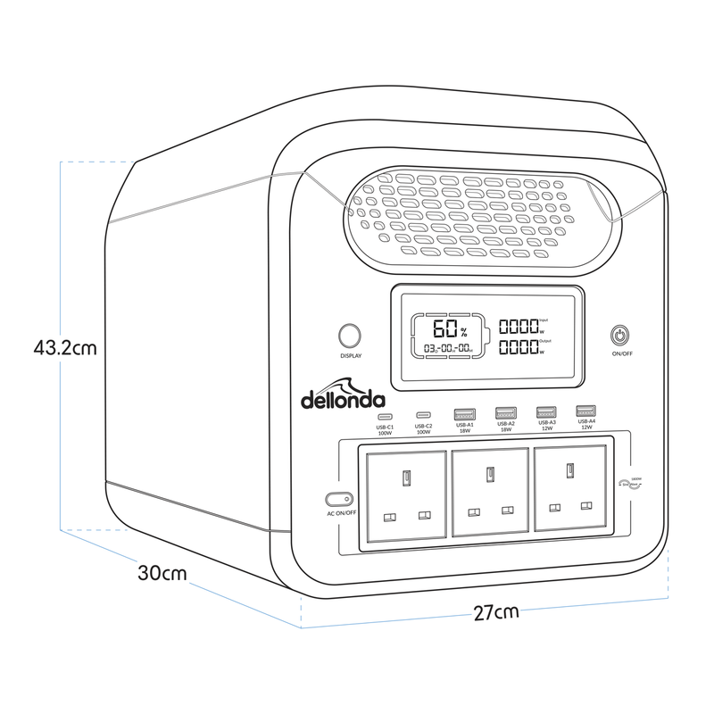 Dellonda DL162 Portable Power Station 1800W