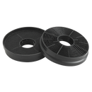Baridi DH132  Carbon Filters for Cooker Hoods CF130, Pack of 2