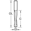 Trend Tools 61/05X1/4TC Dowel Drill 5Mm Diameter