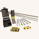 C. K Tools T5985 EV Charging Point Installation PTA Kit