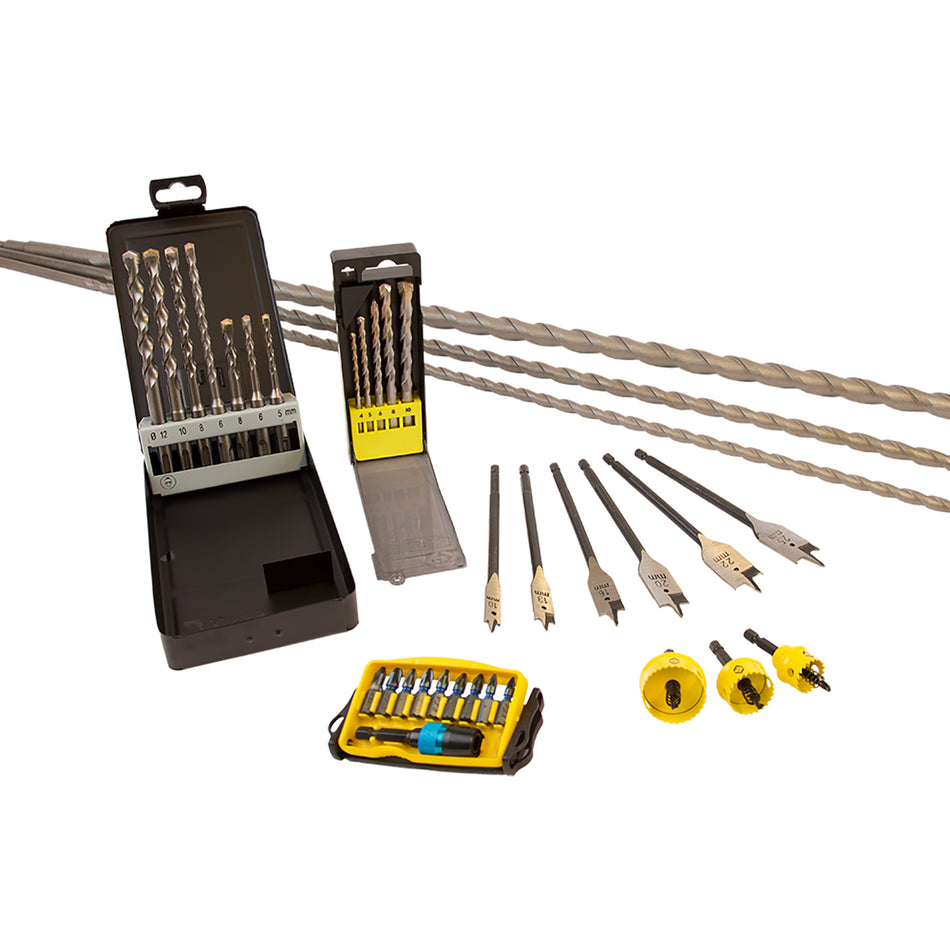 C. K Tools T5985 EV Charging Point Installation PTA Kit