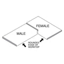 Silverline 633488 Worktop Jig