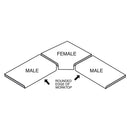 Silverline 633488 Worktop Jig