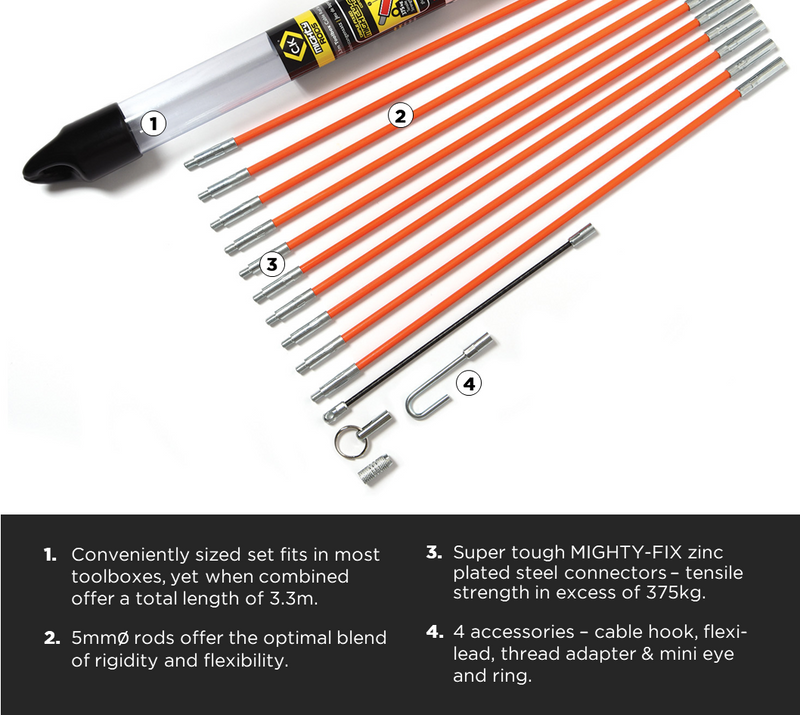 C. K Tools T5411 MightyRod Tool Box Cable Rod Set 3.3m