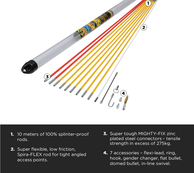 C. K Tools T5421 MightyRod PRO Cable Rod Standard Set 10m
