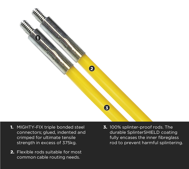 C. K Tools T5430 MightyRod PRO Cable Rods 6mm Pk2