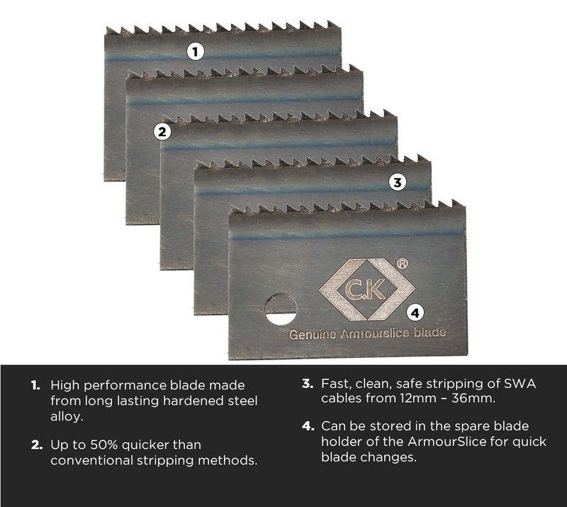 C. K Tools T2255 ArmourSlice Blades Pack of 5
