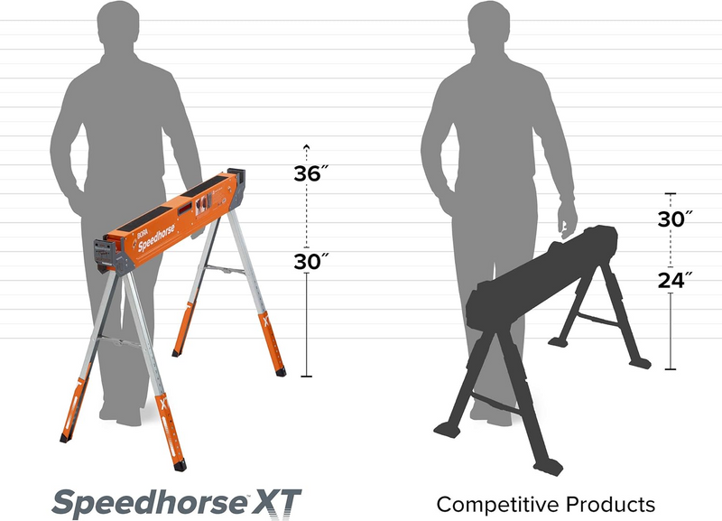 BORA PM-4550 Adjustable Speedhorse XT