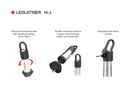 Ledlenser 500929 ML6 RECHARGEABLE Lantern (750lm)