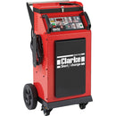 Clarke 6261528 WIBC950 950A Intelligent Battery Starter/Charger