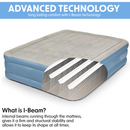 Dellonda DL147  Raised Air Bed with Built-in Electric Pump & Storage Bag - Queen