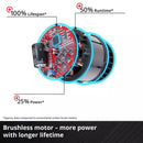 Einhell 4510070 Cordless Impact Wrench IMPAXXO 18/400