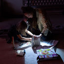 Ledlenser 502597 NEW P3 CORE LED Torch (CS90)