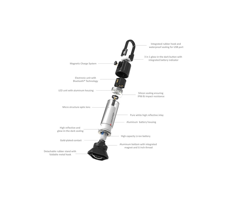 Ledlenser 502201 ML6 CONNECT-WL RECHARGEABLE Warm-Light Lantern - Bluetooth Connect (750lm)