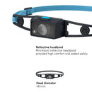 Ledlenser 502713 NEW NEO1R RECHARGEABLE LED Headlamp - Blue/Black (250)