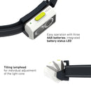 Ledlenser 502719 NEW NEO3 LED Headlamp - Lime/White (400)