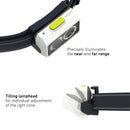 Ledlenser 502757 NEO5R - RECHARGEABLE LED Headlamp - Lime/White (600)