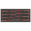 Sealey TBT55 TRX-Star* Screwdriver Set with Tool Tray 8pc