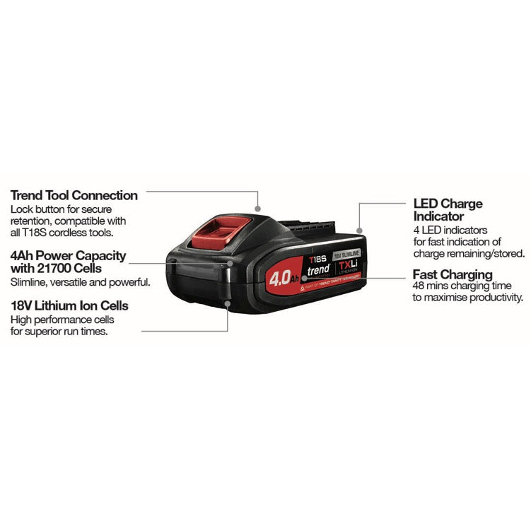 Trend Tools T18S/BA4AM T18S 18V 4Ah Txli Battery - Uk & Irl Sale Only