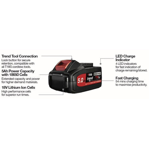 Trend Tools T18S/BA5A T18S 18V 5Ah Txli Battery - Uk & Irl Sale Only