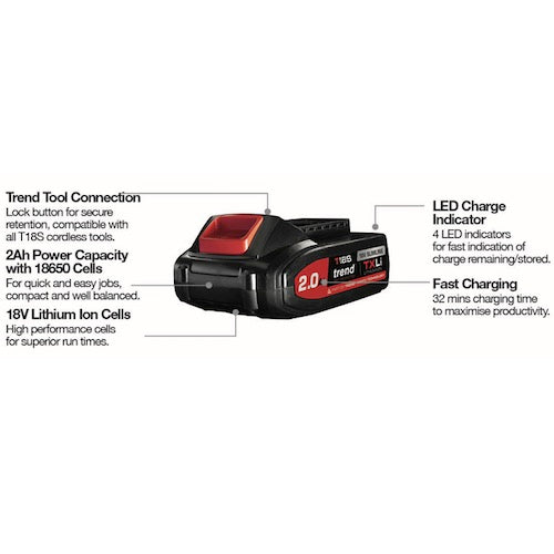 Trend Tools T18S/BA2A T18S 18V 2Ah Txli Battery - Uk & Irl Sale Only