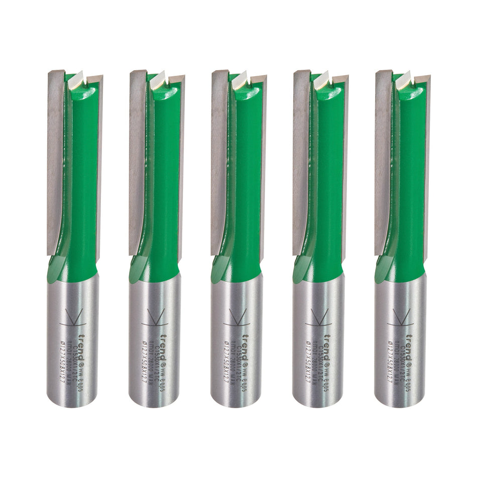 Trend Tools CR/KFP/4 Kitchen Fitters Pack C153D X 5 Pieces
