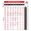 Trend Tools 34/3TC Slotter 8Mm Kerf 12Mm Bore