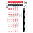 Trend Tools 34/14TC Slotter 11Mm Kerf M12Mm Bore