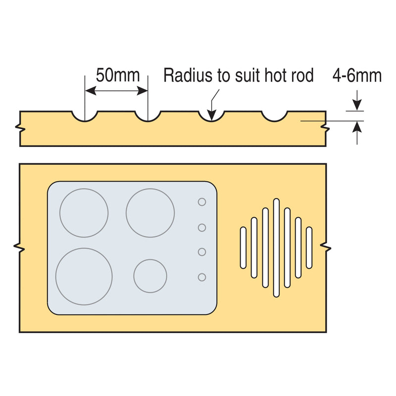 Trend Tools HR/100 Hot Rod 100Mm Stainless Steel One Off - Uk Only