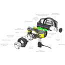 Ledlenser 502022 iH11R RECHARGEABLE LED Headlamp (1000)