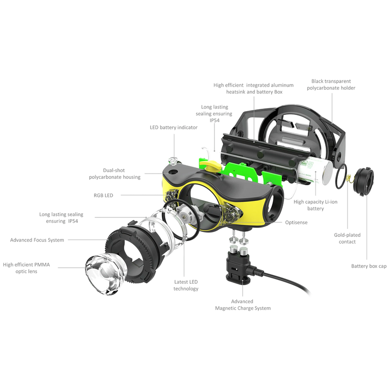 Ledlenser 502022 iH11R RECHARGEABLE LED Headlamp (1000)