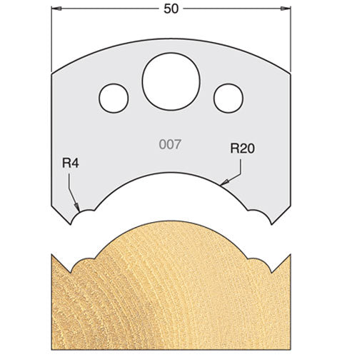Trend Tools IT/3400750 Limitor 48Mm (Pr)