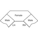 Trend Tools KWJ900 Kitchen Worktop Jig 900Mm