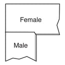 Trend Tools KWJ700 Trend Worktop Jig - Multi - Function Jig For Accurately Fitting Kitchen Worktops In 10 Different Widths From 250Mm To 700Mm Wide