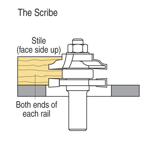 Trend Tools C157X1/4TC Profile Scriber Raised Bevel