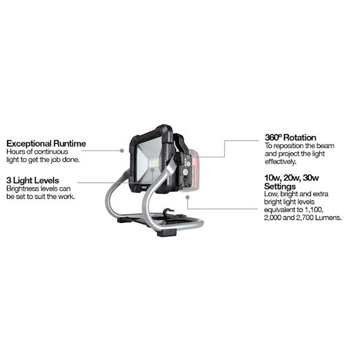 Trend Tools T18S/SLB T18S 18V Led Area Light (Bare Tool) - Uk & Irl Sale Only