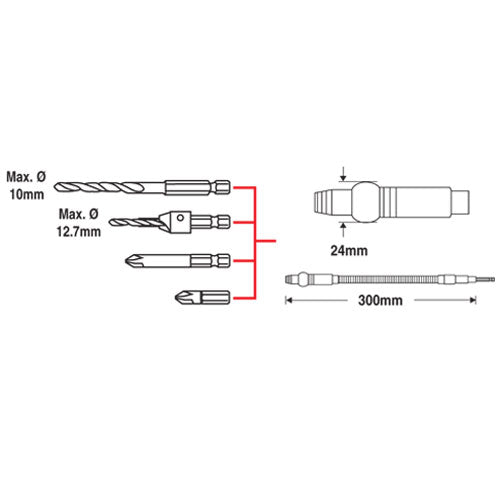 Trend Tools SNAP/FMD/1 Trend Snappy Flexible Magnetic Driver