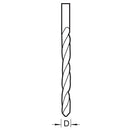 Trend Tools SNAP/DB564/10 Trend Snappy 5/64 Drill Bit Ten Pack