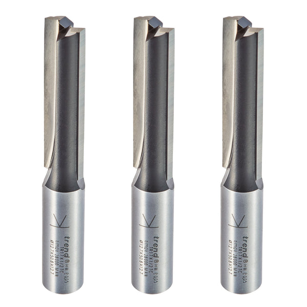 Trend Tools TR/PACK/2 Trade Pack