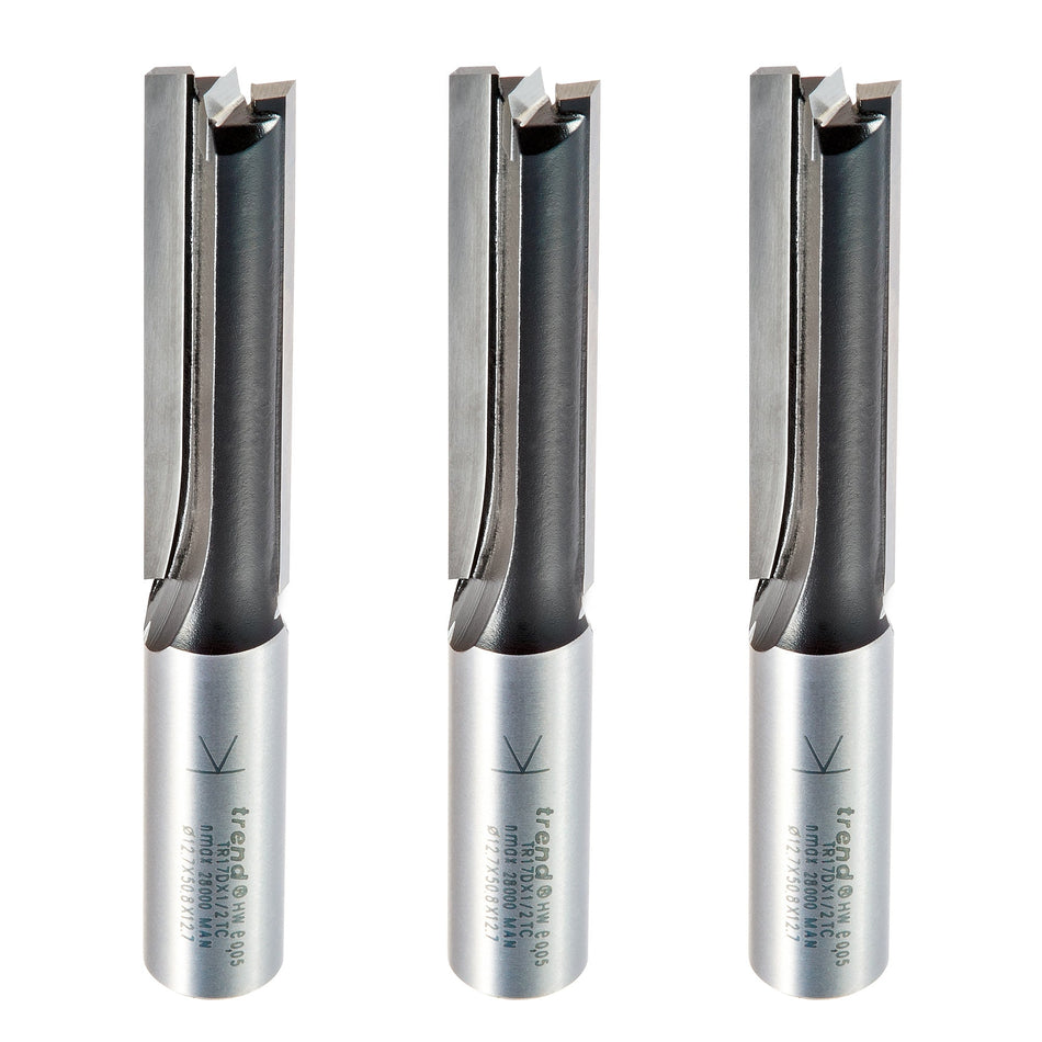 Trend Tools TR/PACK/3 Trade Pack
