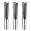 Trend Tools TR/PACK/3X12M Trade Pack