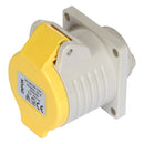 Trend Tools WP-T33L/047 Socket For The T33A Uk 115V