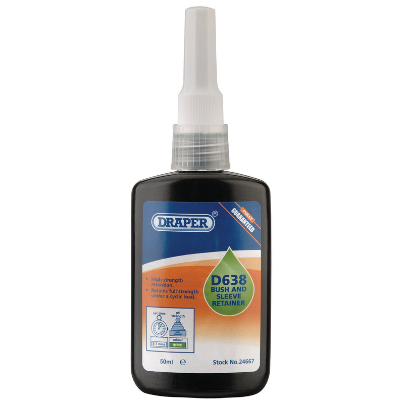 Draper 24667 D638 Bush and Sleeve Retainer