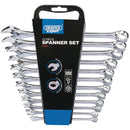Draper 47044 Draper Expert HI-TORQ&